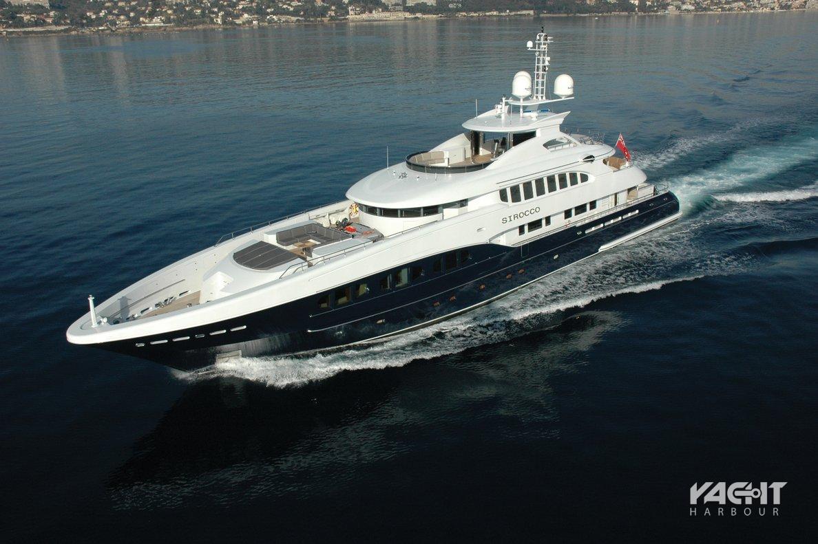 motor yacht sirocco cost