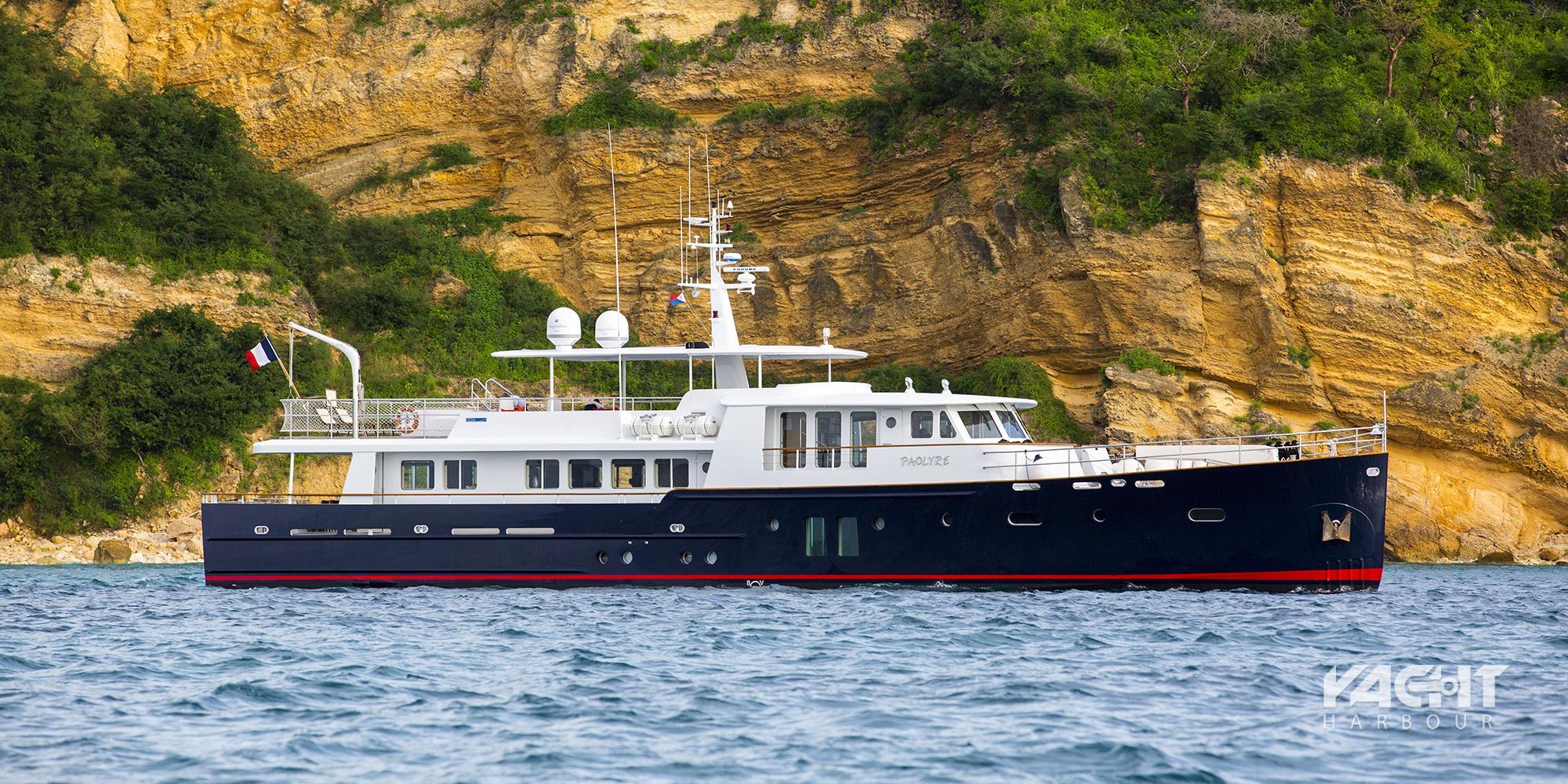 motor yacht paolyre