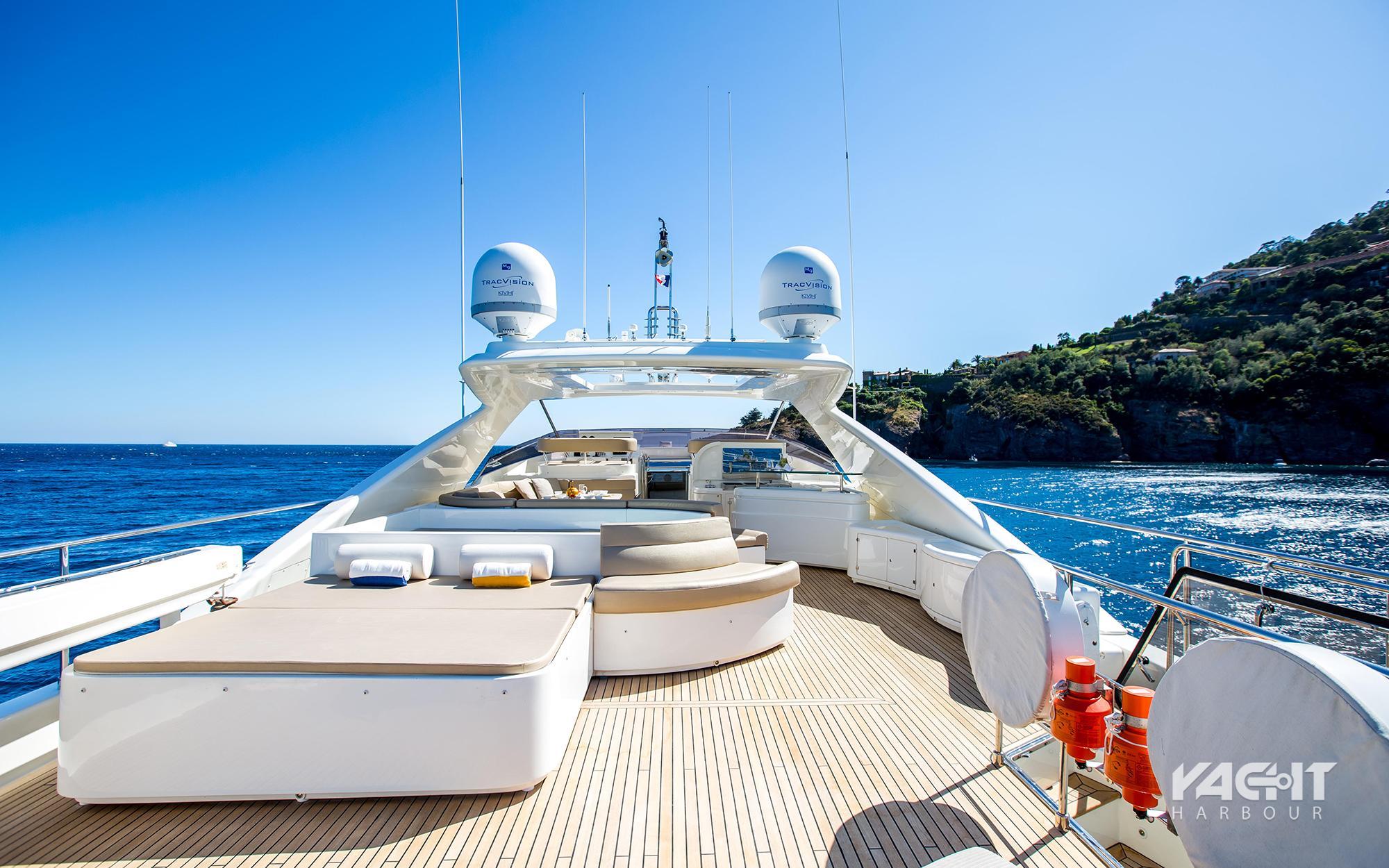 motor yacht robusto