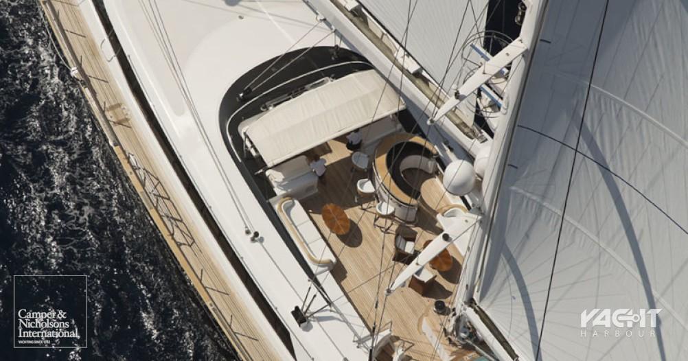 parsifal iii yacht tracker