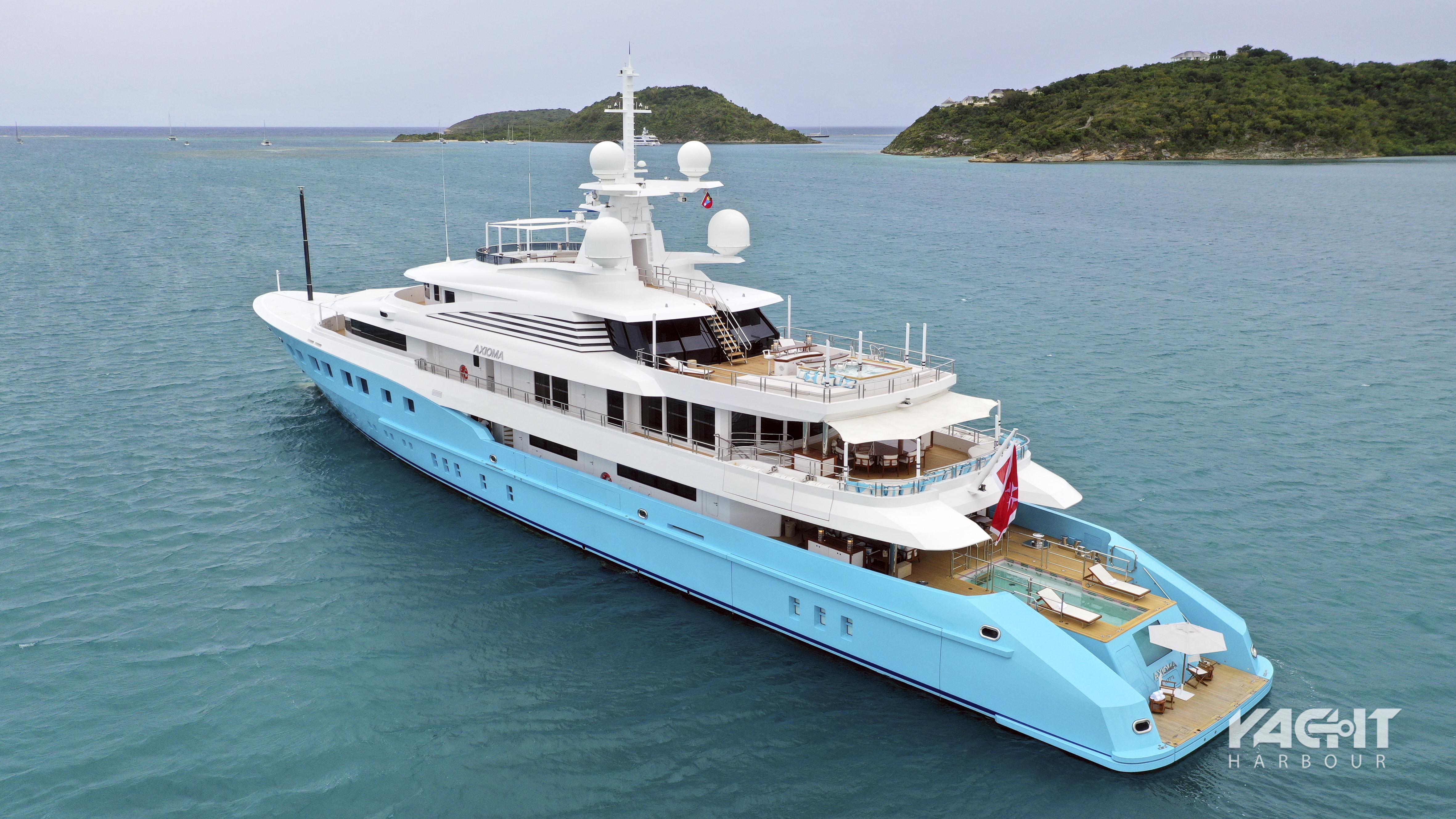 cost of yacht axioma