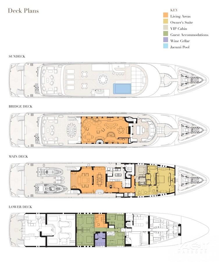 yacht unbridled imo number