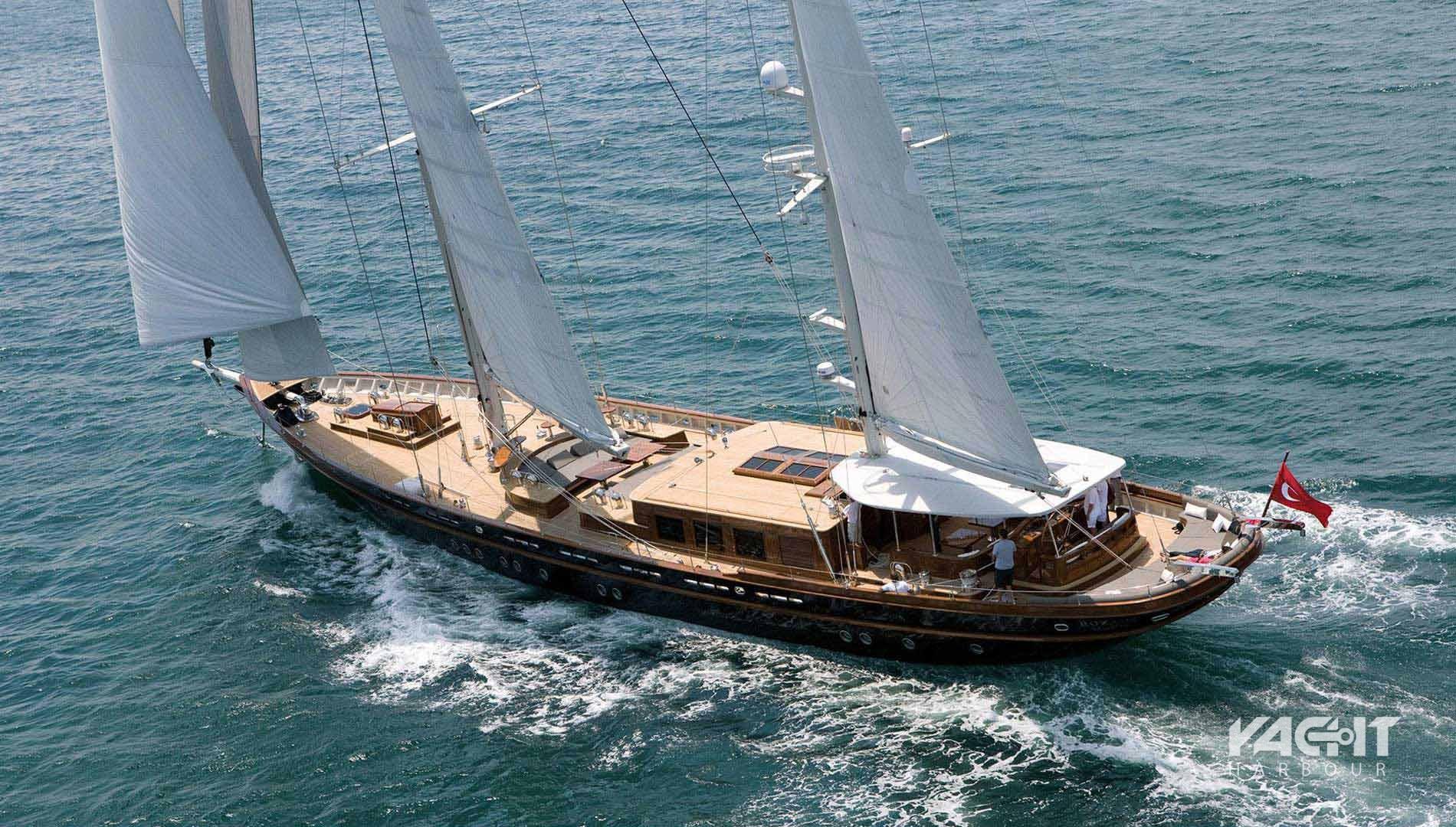 sailing yacht roxane