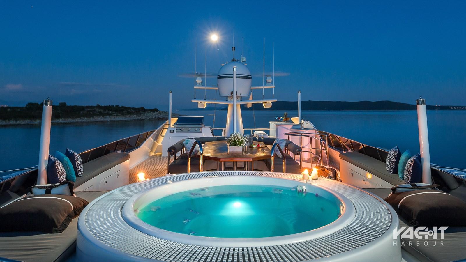 motor yacht brazil