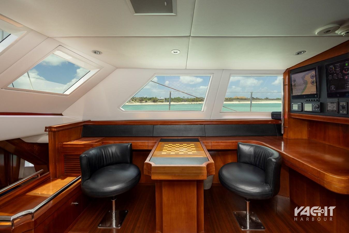 Sailing yacht Vagabond Windship Yacht Harbour