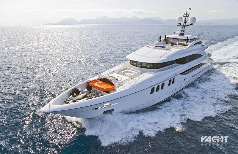 motor yacht alexander again