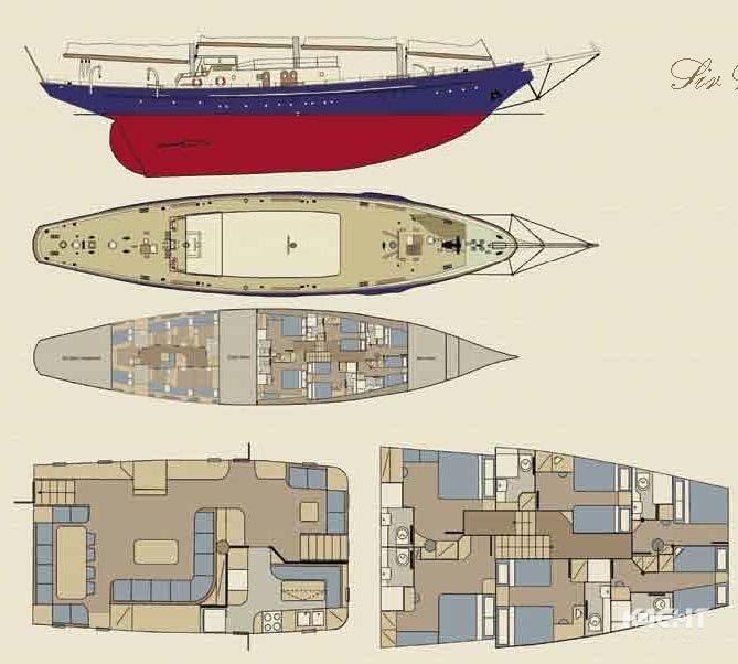 winston churchill yacht 1998