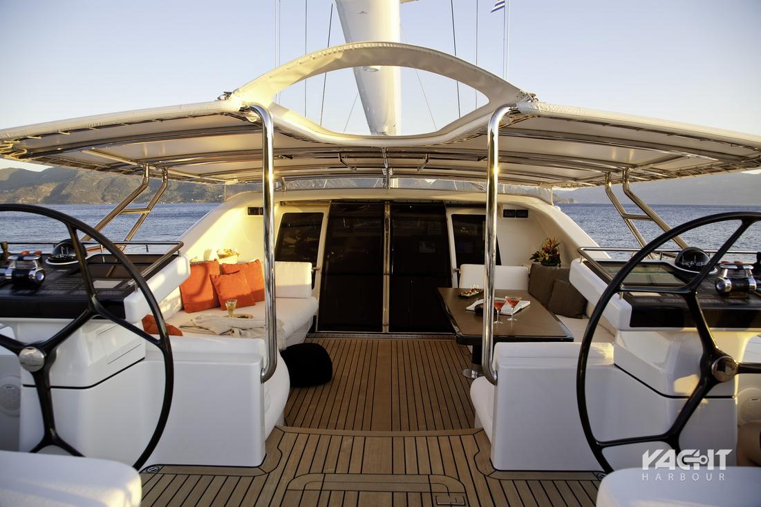 sail yacht destination