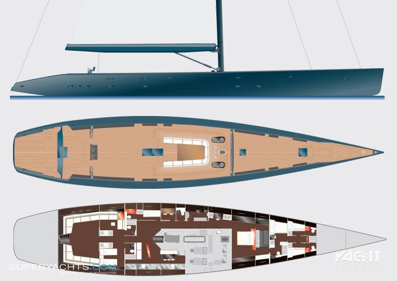 esense yacht price