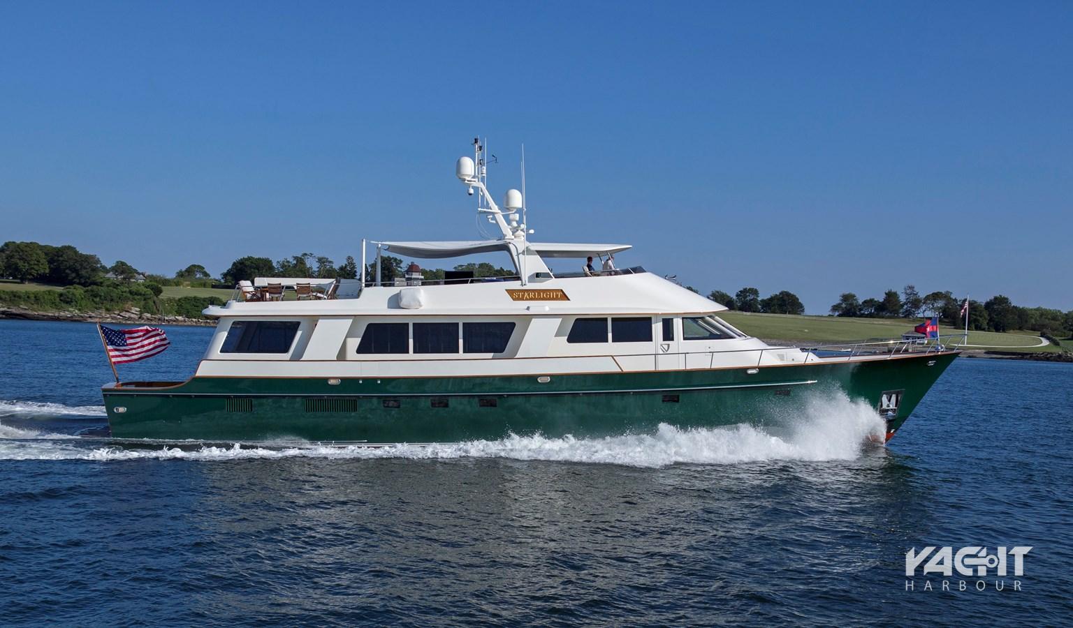 derecktor motor yacht