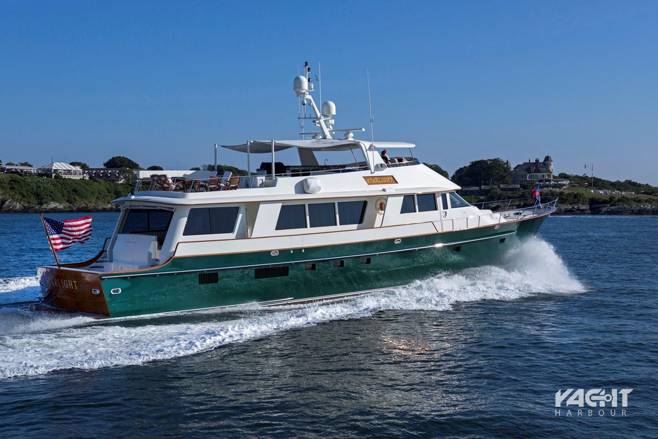 derecktor motor yacht