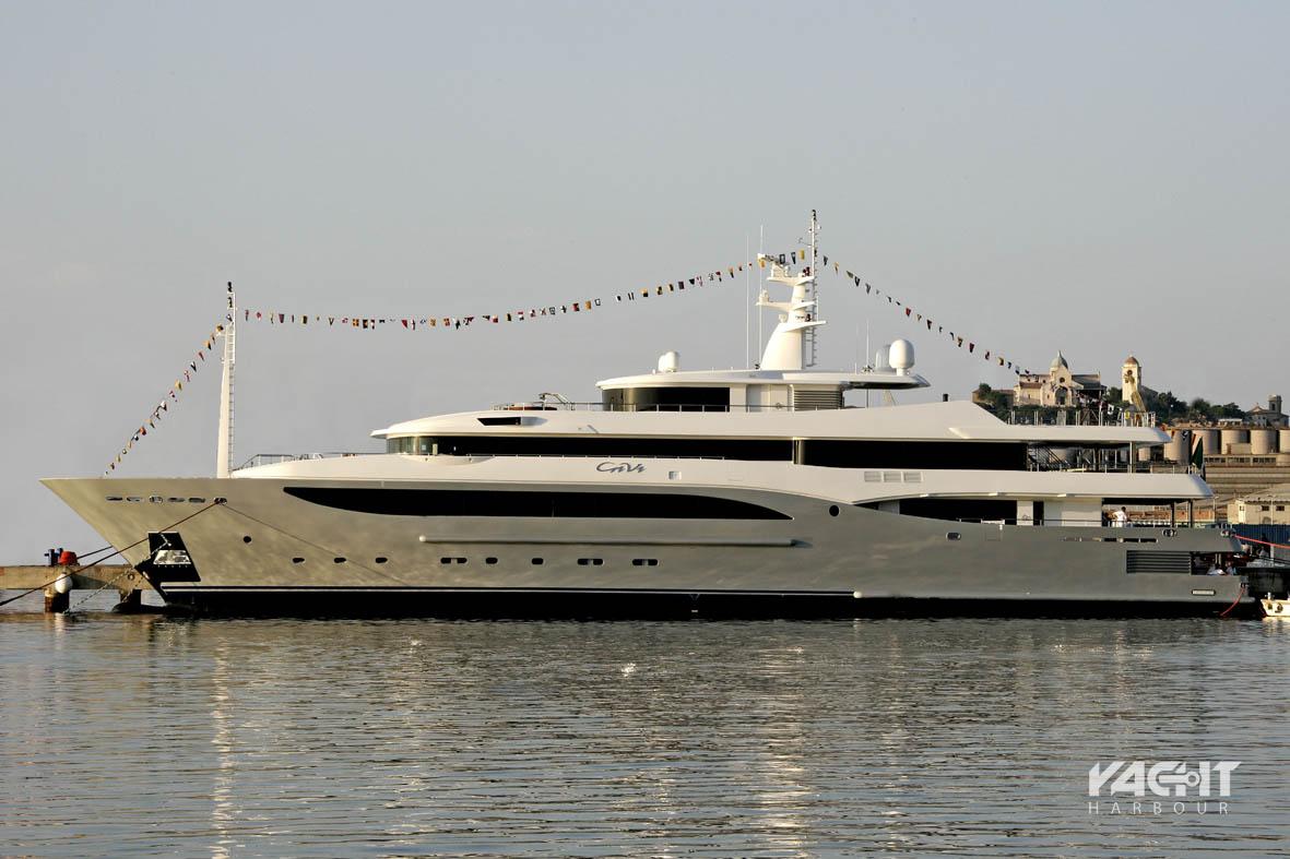 yacht constance crn