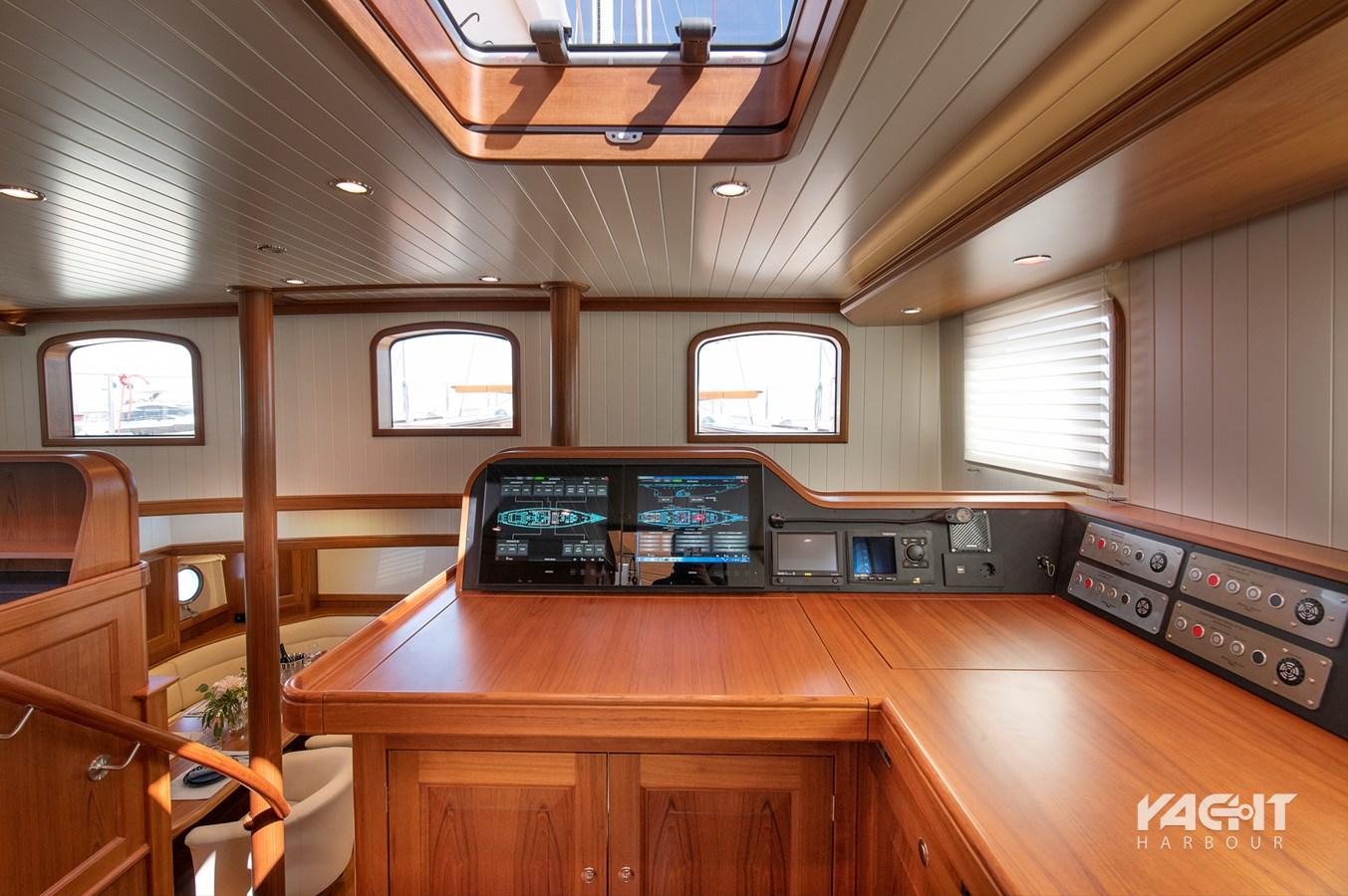 Sailing yacht Melody - Ridas Yachts - Yacht Harbour