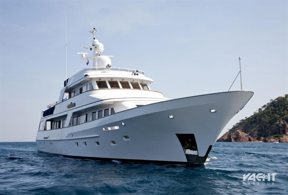 motor yacht monaco