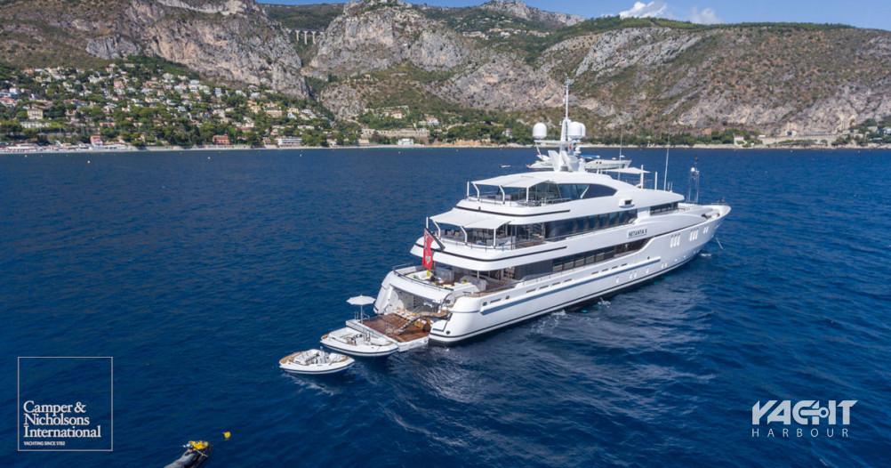 who owns netanya 8 yacht now