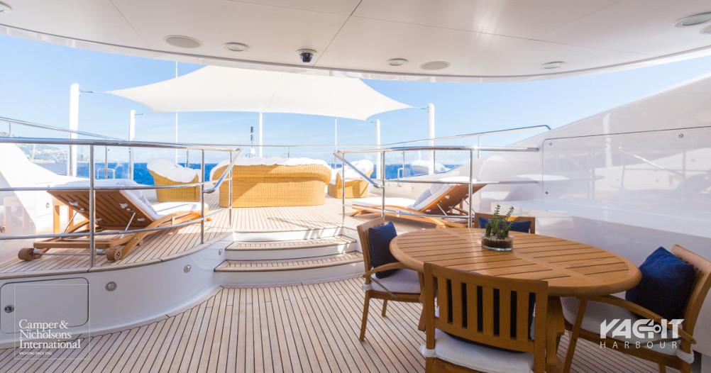 Motor yacht Netanya 8 - CMN - Yacht Harbour